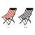 Кресло VERNE Compact chair(Stripe Canvas) VECV9CA-05